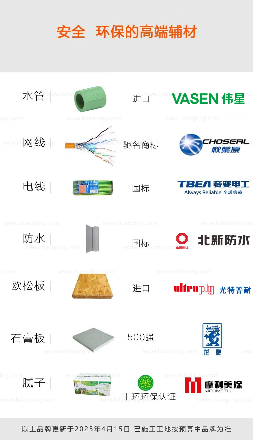 成都李小萍装修辅材